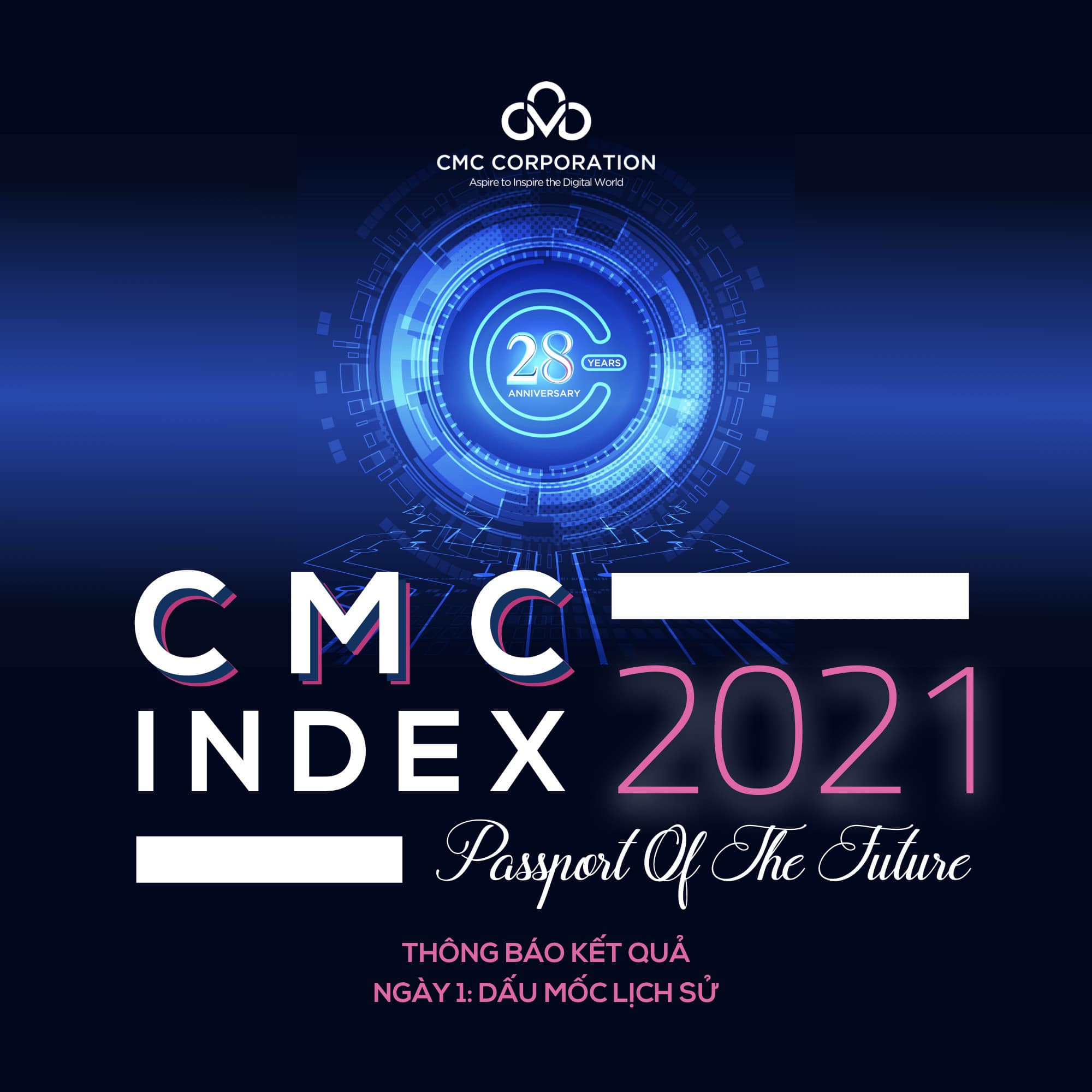 CMCIndex2021　同社の沿革についてのクイズコンテストを開催