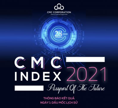CMC index CMCIndex2021 同社の沿革についてのクイズコンテストを開催