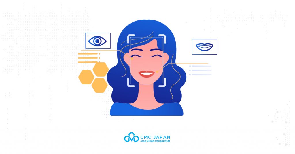 顔認証システムとは