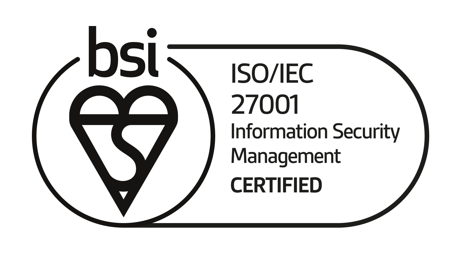 ISO 27001