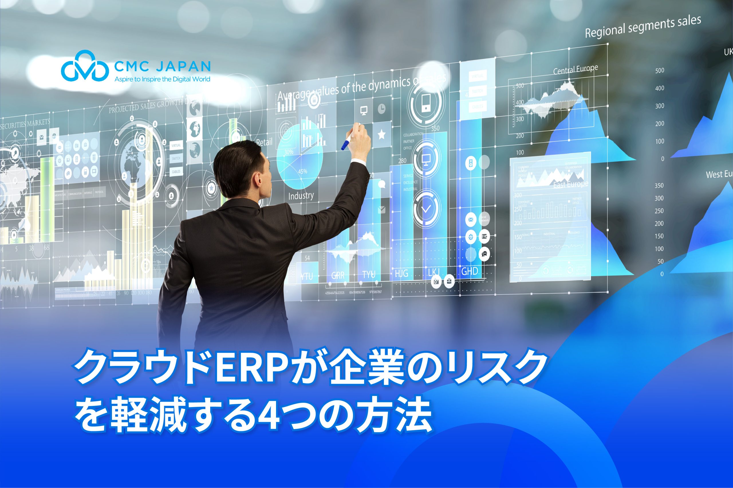 クラウドERPが企業のリスクを軽減する4つの方法