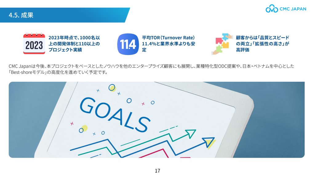 Ebook CMC Japan 2025-18