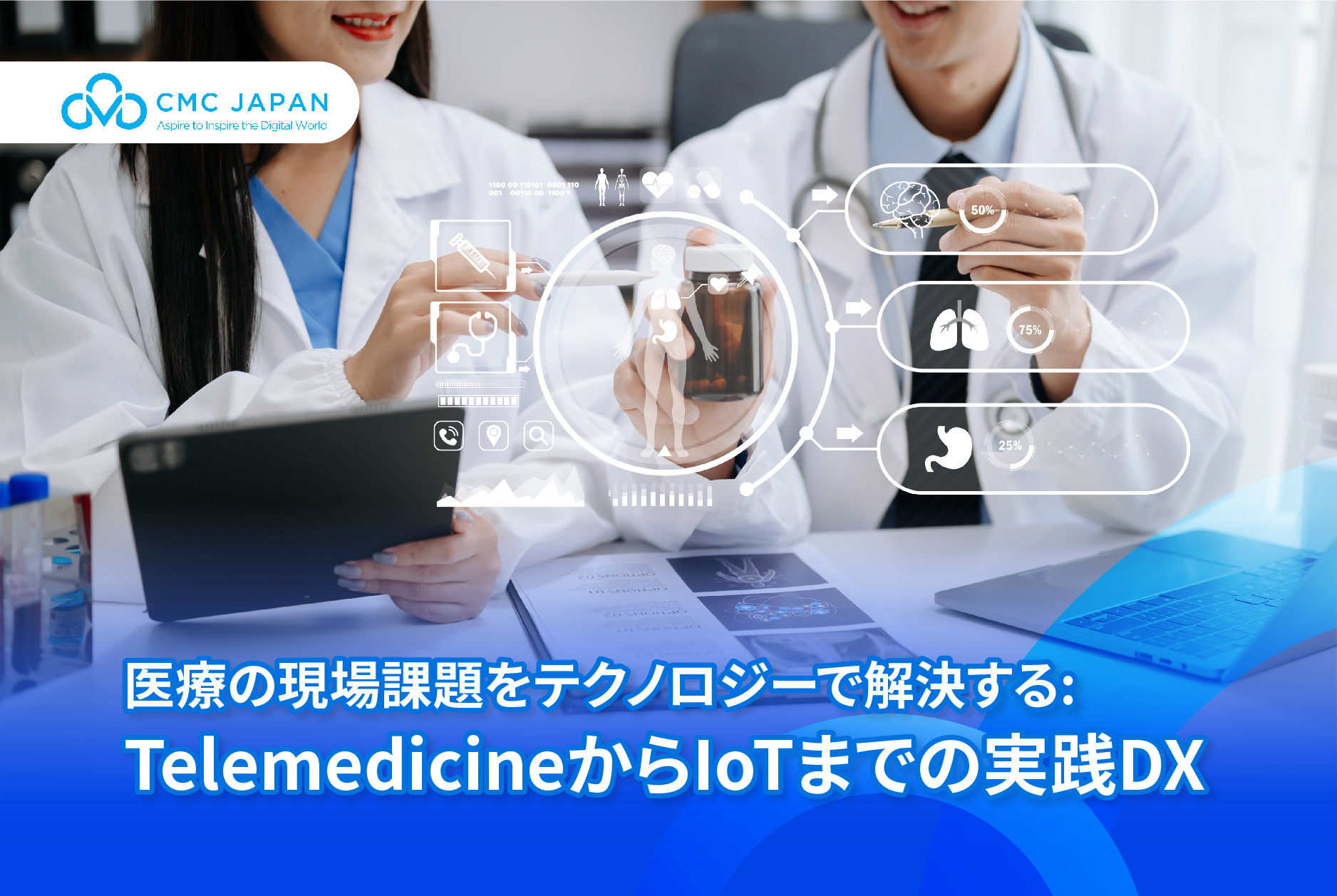 医療の現場課題をテクノロジーで解決する：TelemedicineからIoTまでの実践DX