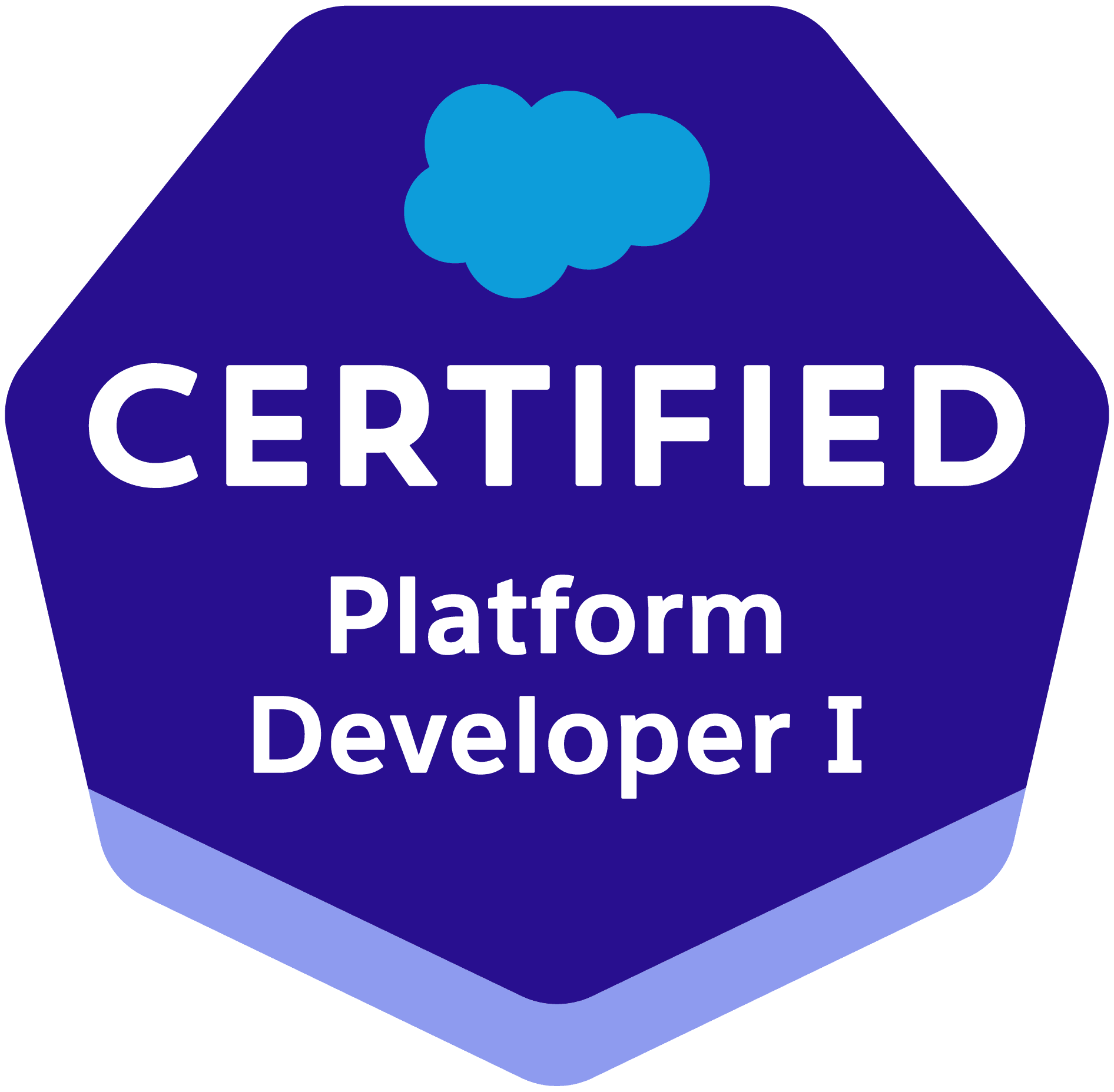 Salesforce Developer I,II (1)